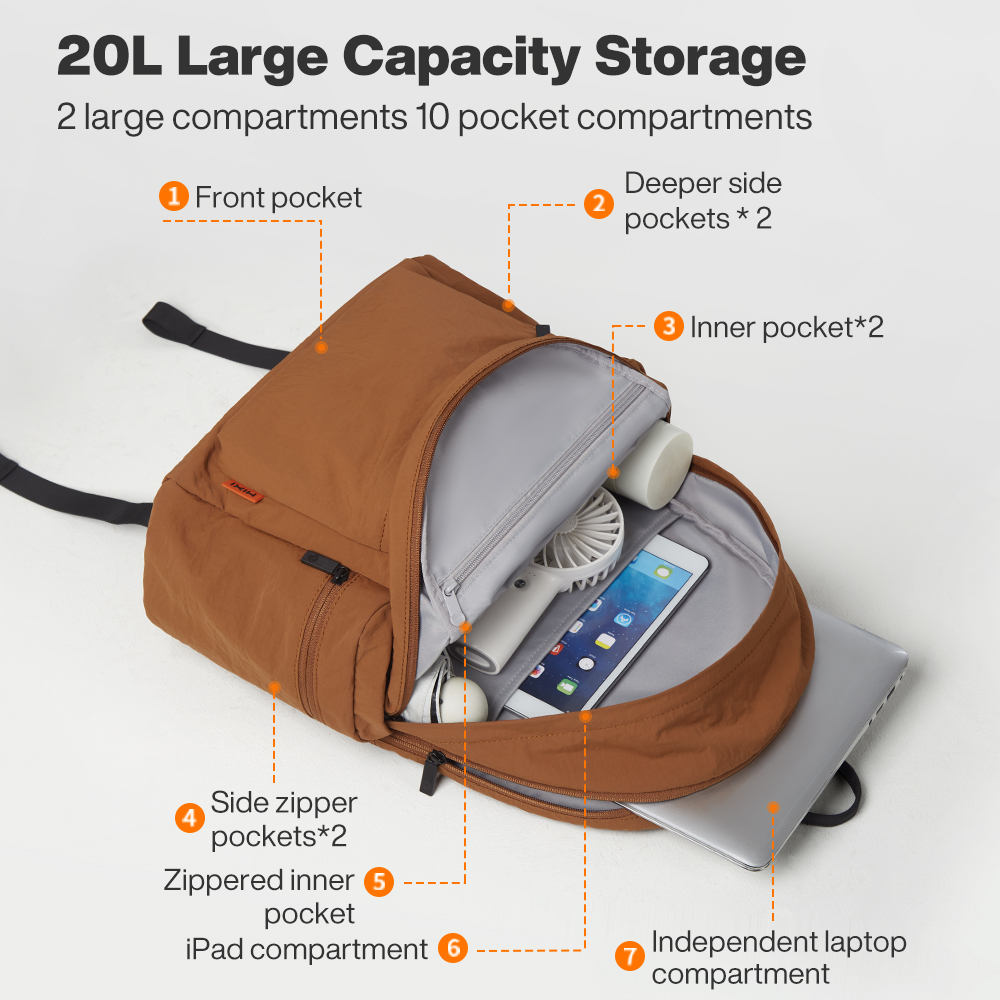 กระเป๋าผ้าอ้อมกันน้ำความจุขนาด - Backpack Diaper Bag บทวิจารณ์และราคา