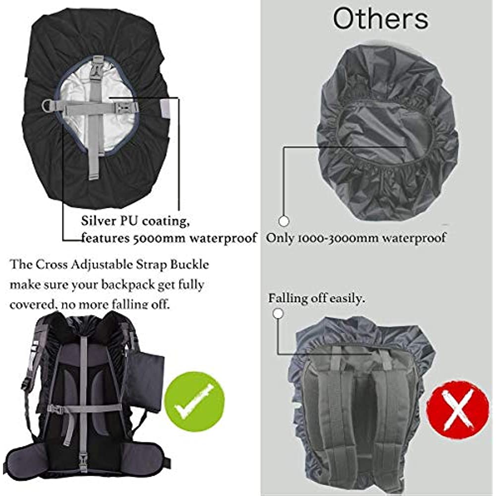 กระเป๋าเป้สะพายหลังกันน้ํา Rai - Rain Cover Backpack บทวิจารณ์และราคา
