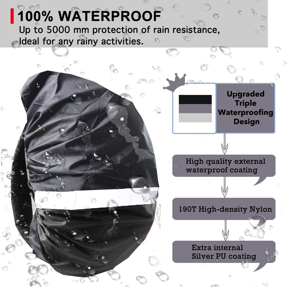 1 ชิ้นอัพเกรดกระเป๋าเป้สะพายหล - Rain Cover Backpack บทวิจารณ์และราคา